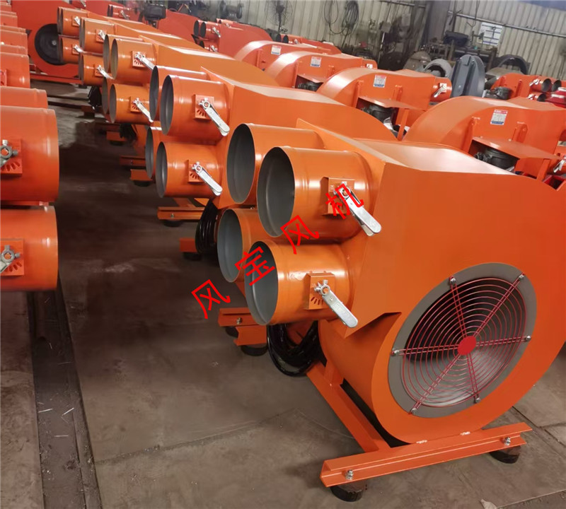 離心風(fēng)機(jī)銷量提升要素介紹